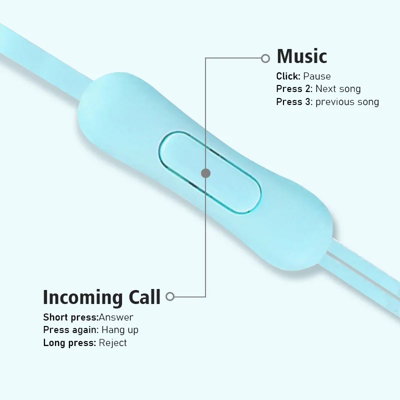 سماعات أذن ستيريو عالمية 3.5 م - مراجعة Wired Earphone Mic وسعره