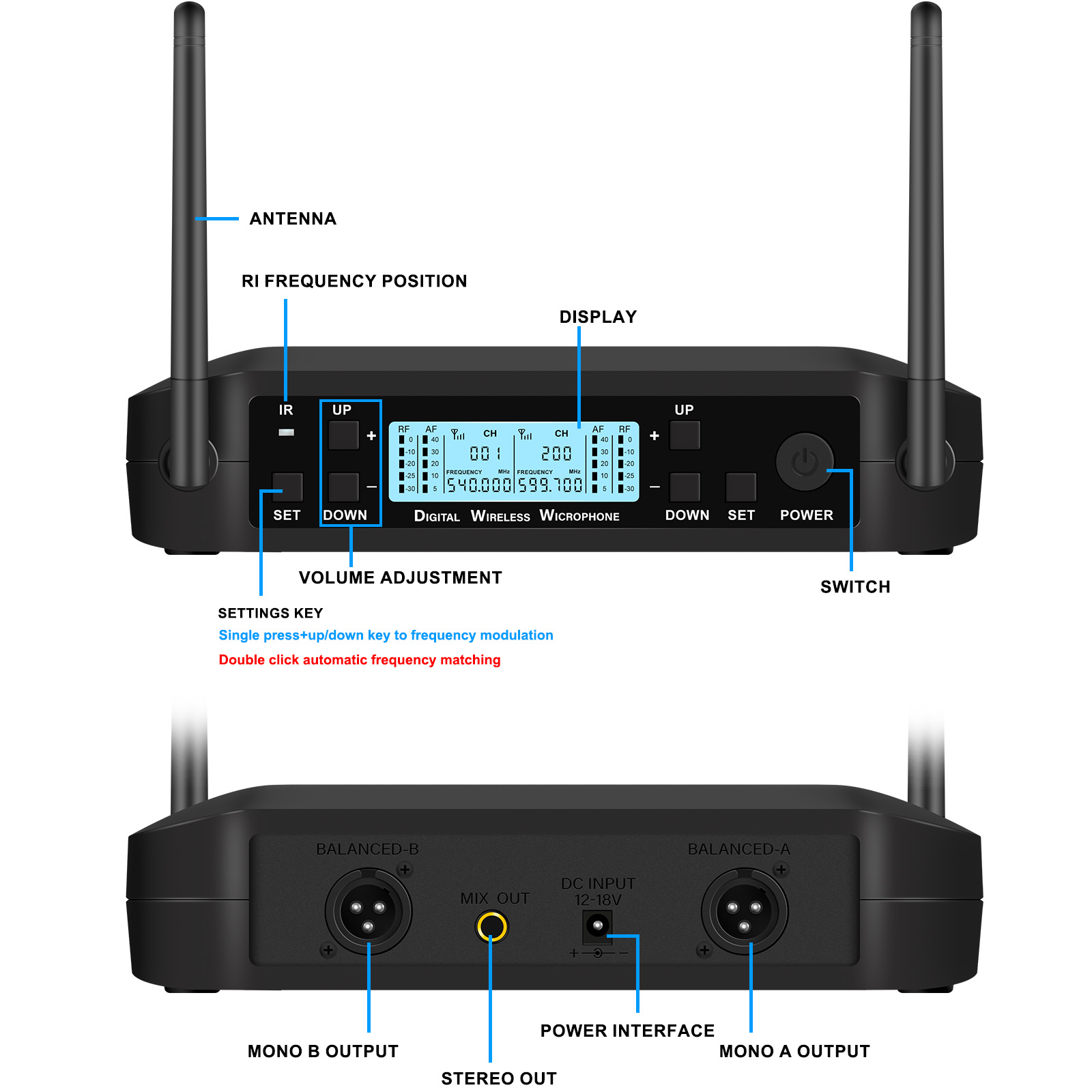 ميكروفون احترافي sem fio para  - مراجعة Shure Mic Sm7B وسعره